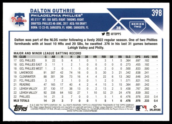 2023 Topps Series 2 Dalton Guthrie #398 (Back)