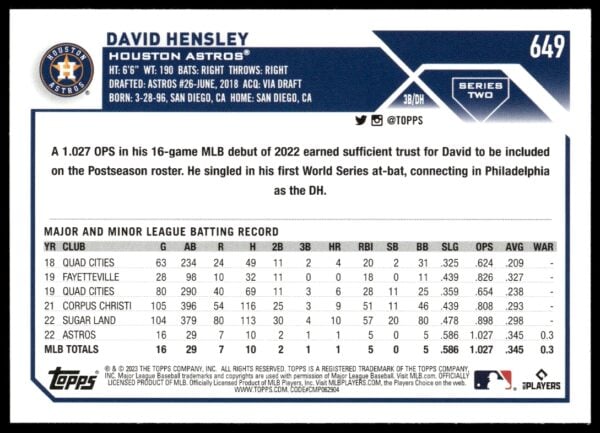 2023 Topps Series 2 David Hensley #649 (Back)