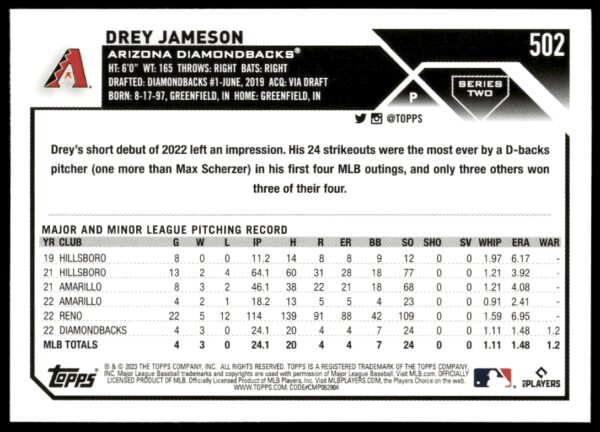 2023 Topps Series 2 Drey Jameson #502 (Back)