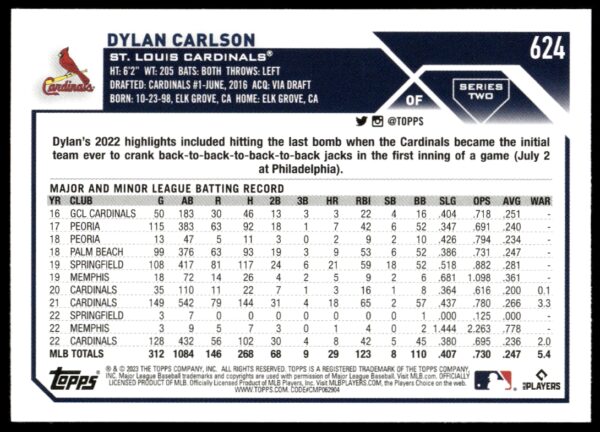 2023 Topps Series 2 Dylan Carlson #624 (Back)