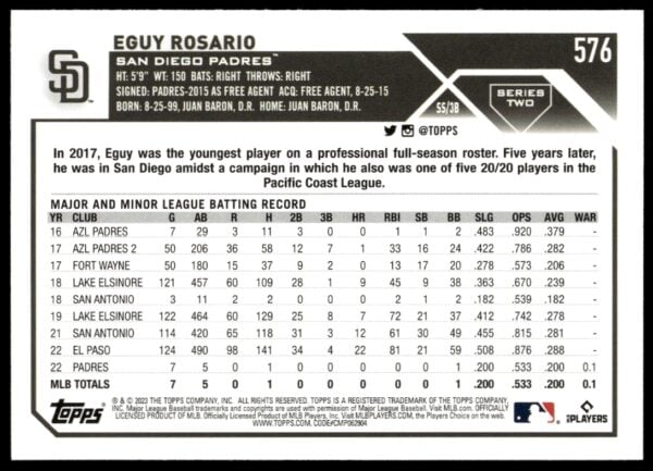 2023 Topps Series 2 Eguy Rosario #576 (Back)