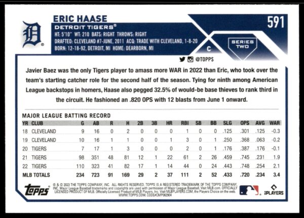 2023 Topps Series 2 Eric Haase #591 (Back)