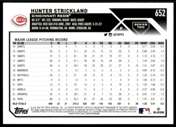 2023 Topps Series 2 Hunter Strickland #652 (Back)