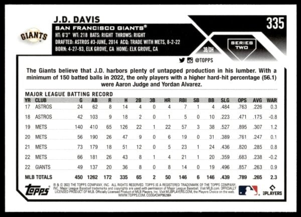 2023 Topps Series 2 J.D. Davis #335 (Back)