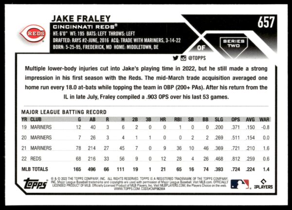 2023 Topps Series 2 Jake Fraley #657 (Back)