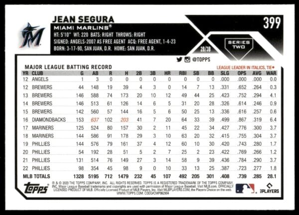 2023 Topps Series 2 Jean Segura #399 (Back)