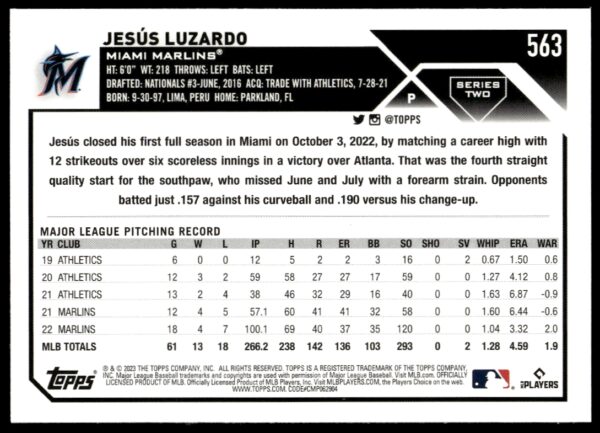 2023 Topps Series 2 Jesus Luzardo #563 (Back)