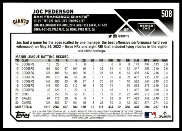 2023 Topps Series 2 Joc Pederson #508 (Back)