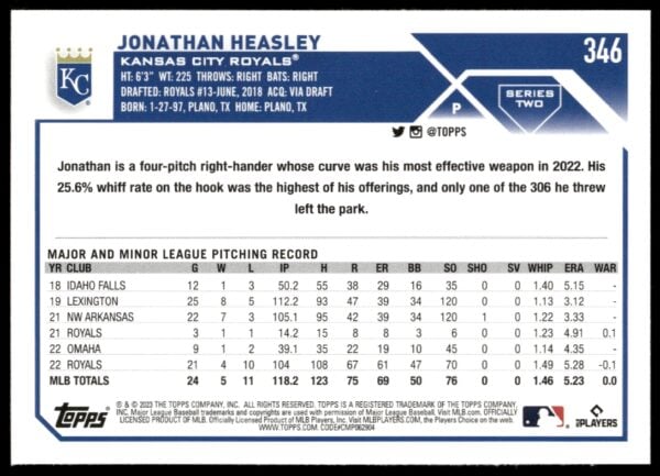 2023 Topps Series 2 Jonathan Heasley #346 (Back)