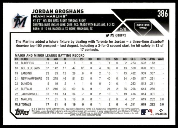 2023 Topps Series 2 Jordan Groshans #386 (Back)