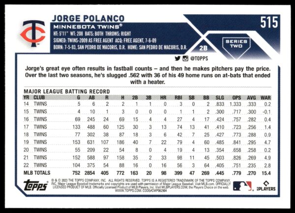 2023 Topps Series 2 Jorge Polanco #515 (Back)