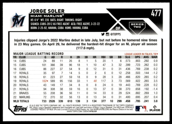 2023 Topps Series 2 Jorge Soler #477 (Back)