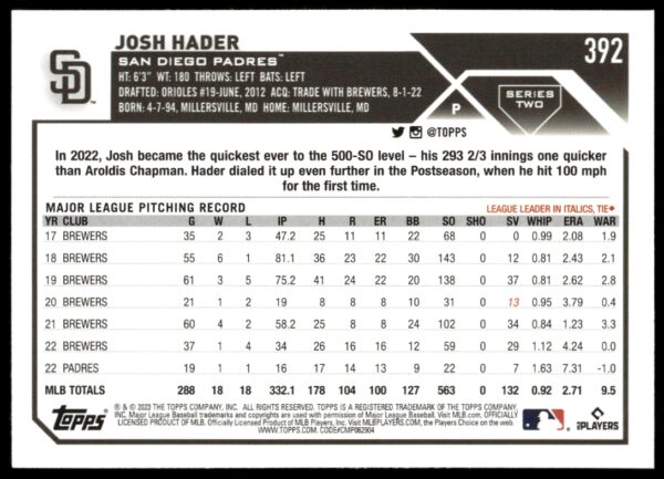 2023 Topps Series 2 Josh Hader #392 (Back)