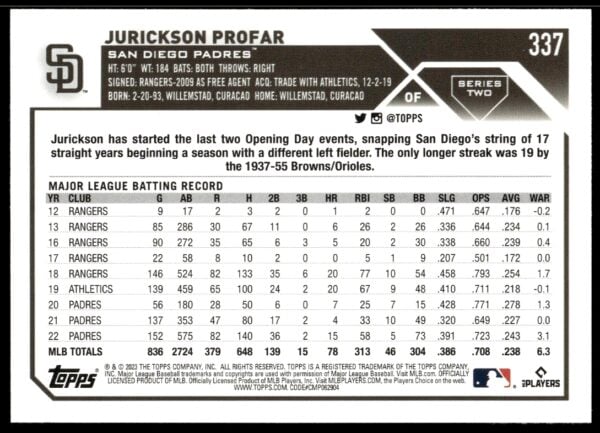 2023 Topps Series 2 Jurickson Profar #337 (Back)