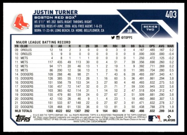 2023 Topps Series 2 Justin Turner #403 (Back)