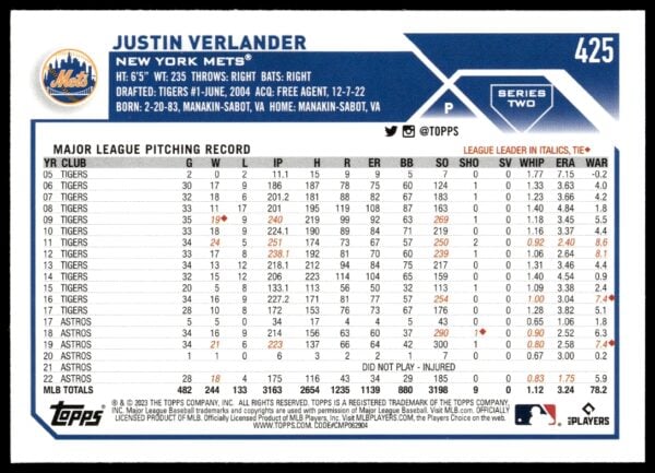 2023 Topps Series 2 Justin Verlander #425 (Back)