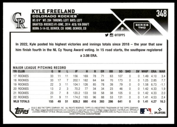 2023 Topps Series 2 Kyle Freeland #348 (Back)