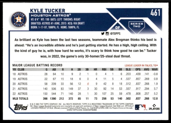 2023 Topps Series 2 Kyle Tucker #461 (Back)