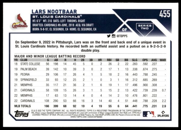 2023 Topps Series 2 Lars Nootbaar #455 (Back)