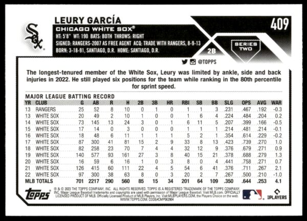 2023 Topps Series 2 Leury Garcia #409 (Back)