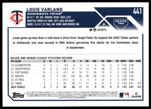 2023 Topps Series 2 Louie Varland #441 (Back)