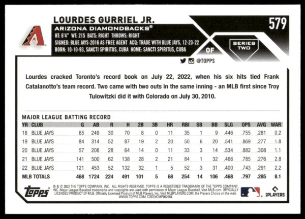 2023 Topps Series 2 Lourdes Gurriel Jr. #579 (Back)