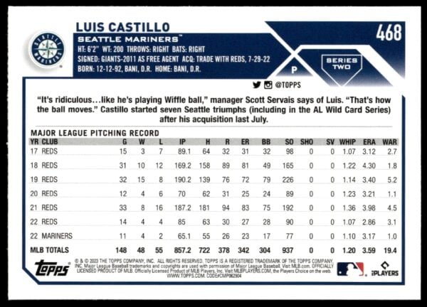 2023 Topps Series 2 Luis Castillo #468 (Back)