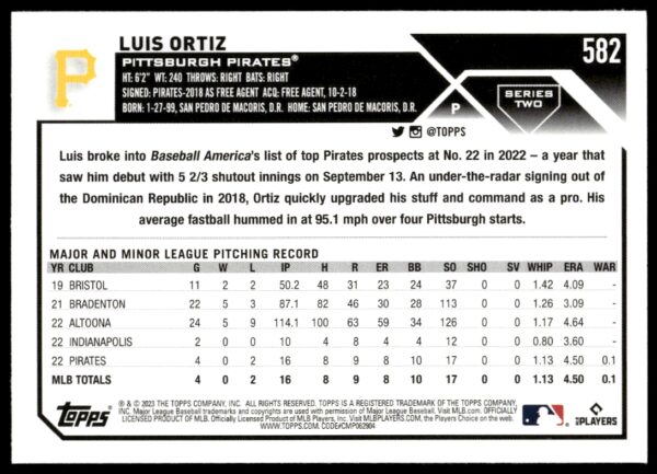 2023 Topps Series 2 Luis Ortiz #582 (Back)