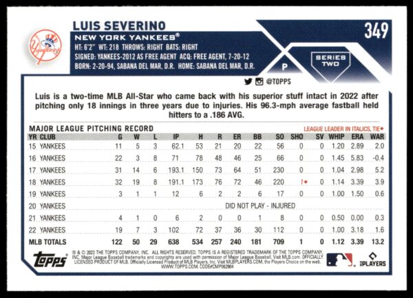 2023 Topps Series 2 Luis Severino #349 (Back)