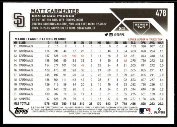 2023 Topps Series 2 Matt Carpenter #478 (Back)