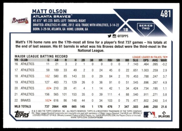 2023 Topps Series 2 Matt Olson #481 (Back)