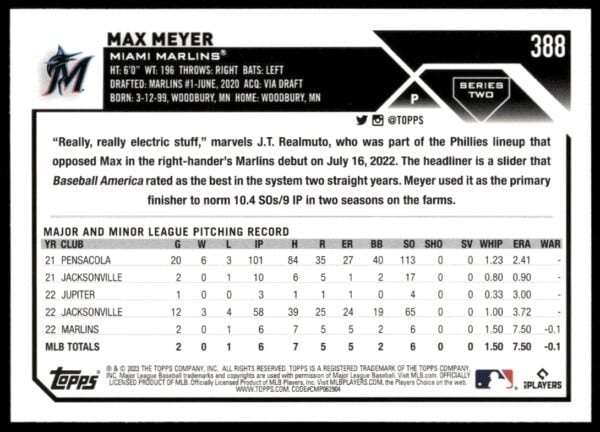 2023 Topps Series 2 Max Meyer #388 (Back)