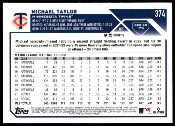 2023 Topps Series 2 Michael Taylor #374 (Back)