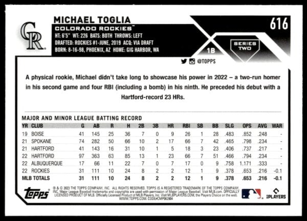 2023 Topps Series 2 Michael Toglia #616 (Back)