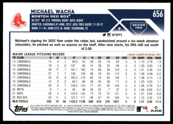 2023 Topps Series 2 Michael Wacha #656 (Back)