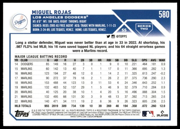 2023 Topps Series 2 Miguel Rojas #580 (Back)