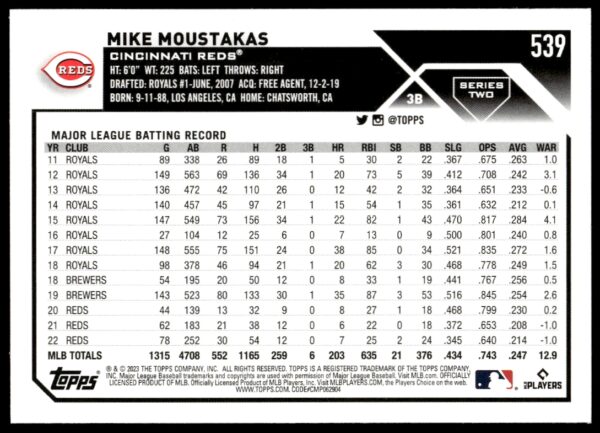 2023 Topps Series 2 Mike Moustakas #539 (Back)