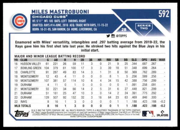 2023 Topps Series 2 Miles Mastrobuoni #592 (Back)