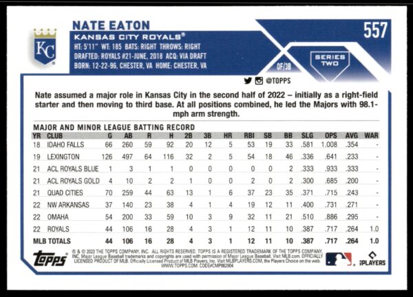 2023 Topps Series 2 Nate Eaton #557 (Back)