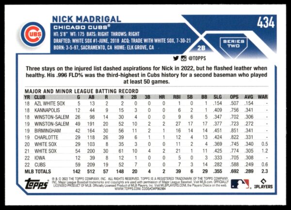 2023 Topps Series 2 Nick Madrigal #434 (Back)