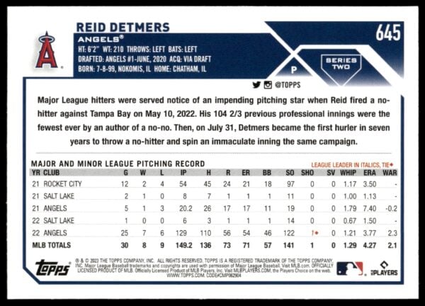 2023 Topps Series 2 Reid Detmers #645 (Back)