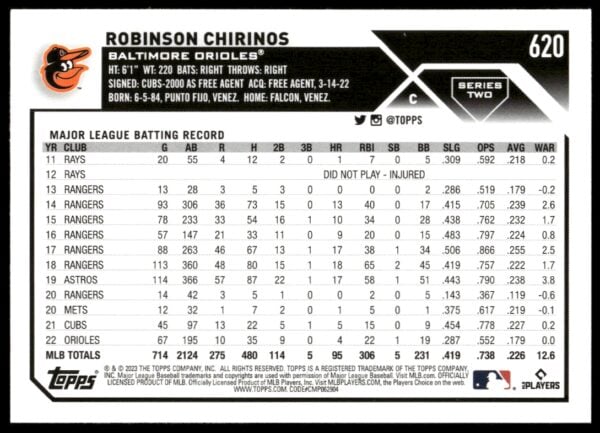 2023 Topps Series 2 Robinson Chirinos #620 (Back)