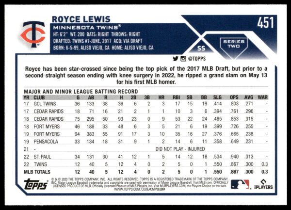 2023 Topps Series 2 Royce Lewis #451 (Back)