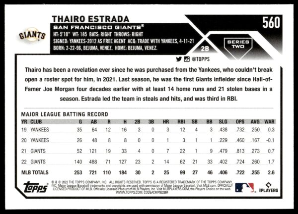 2023 Topps Series 2 Thairo Estrada #560 (Back)