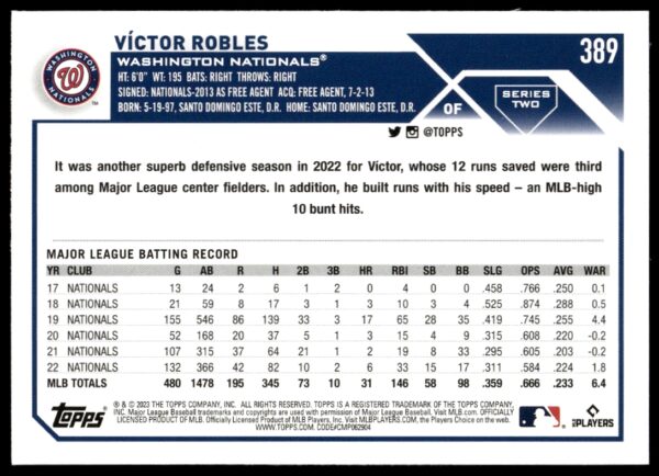 2023 Topps Series 2 Victor Robles #389 (Back)