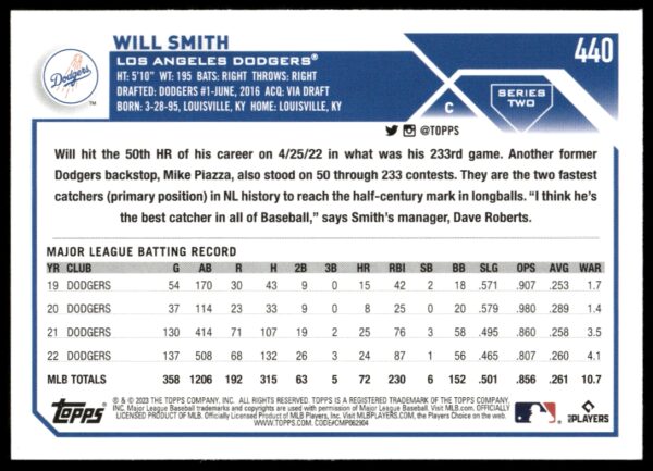 2023 Topps Series 2 Will Smith #440 (Back)