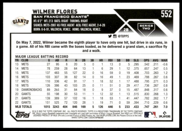 2023 Topps Series 2 Wilmer Flores #552 (Back)