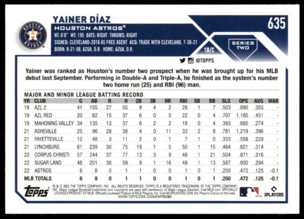 2023 Topps Series 2 Yainer Diaz #635 (Back)