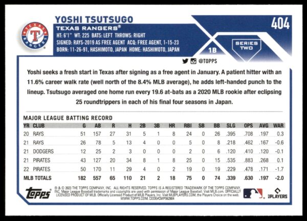 2023 Topps Series 2 Yoshi Tsutsugo #404 (Back)