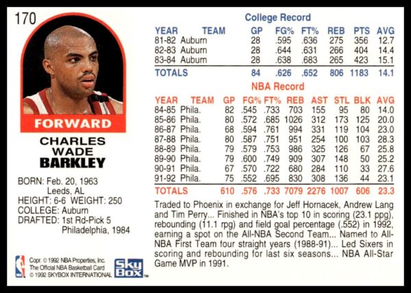 1992-93 Hoops Series 1 Charles Barkley #170 (Back)